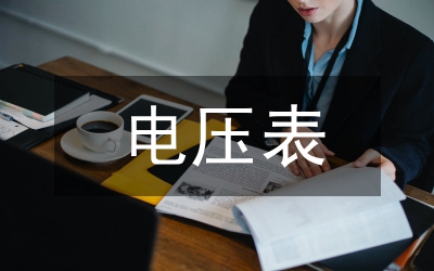 電力企業(yè)無(wú)功電壓管理的問(wèn)題及對(duì)策